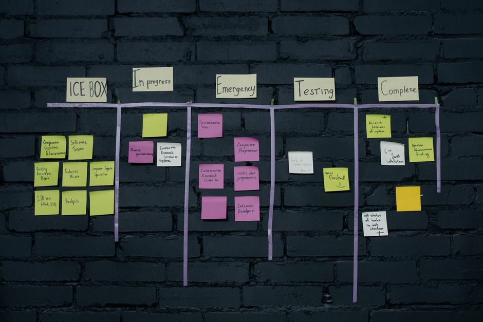 Trello