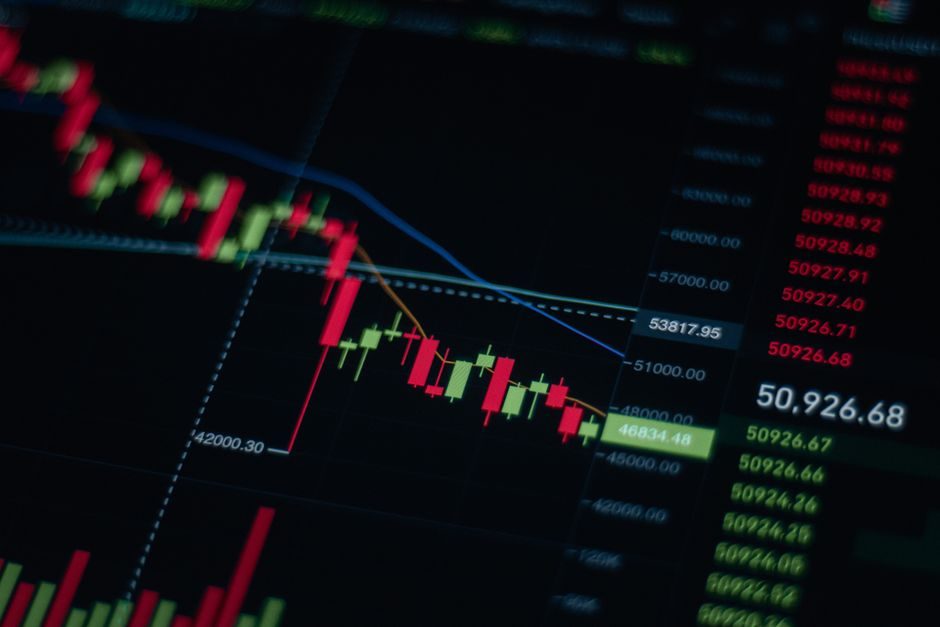 TradingView Review (2026)