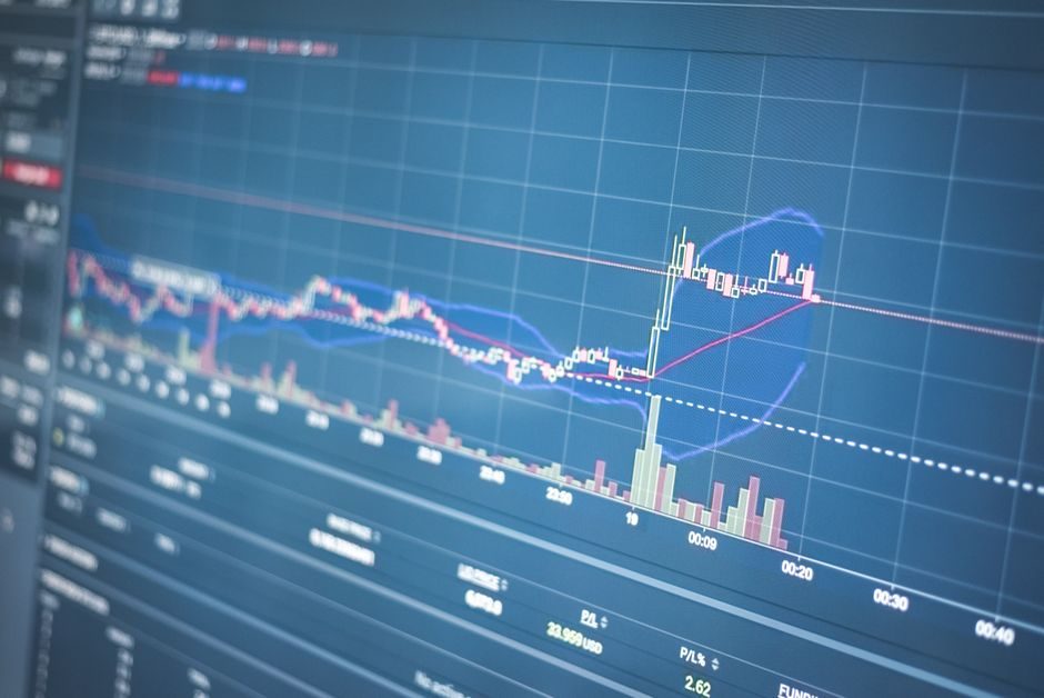 thinkorswim (Charles Schwab) Review