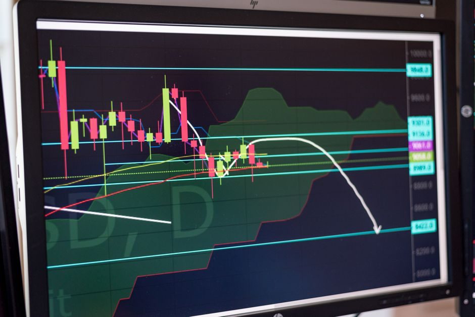TradingView